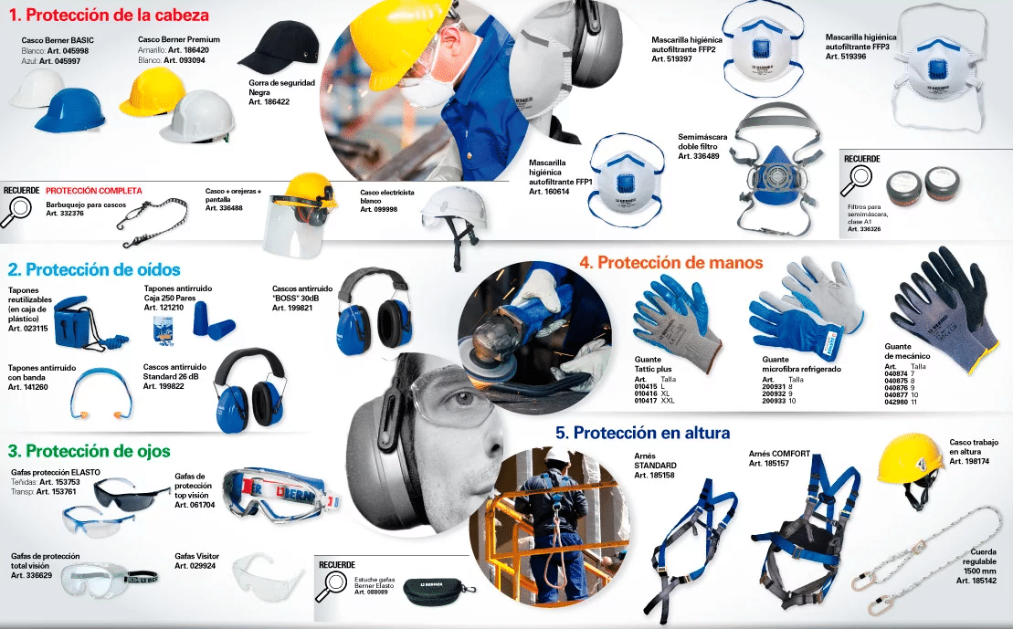 tipos de proteccion integral epis