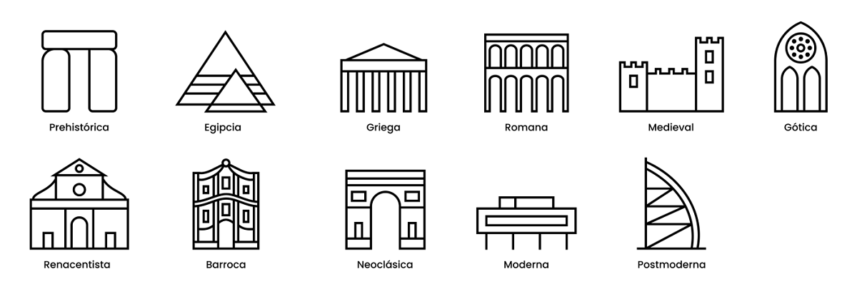 estilos arquitectonicos